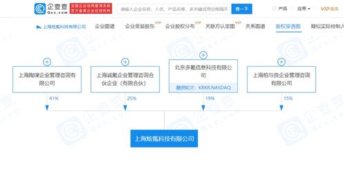 36氪关联企业联合成立科技公司，拓展品牌管理与社会经济咨询服务