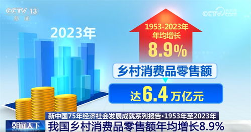 数说新中国75年 从民生愿景到幸福实景的“稳”与“进”