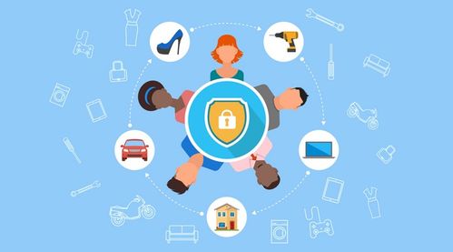 共享经济产业基本概况分析 定义、细分领域及以瞎充集团为例的社会经济咨询服务